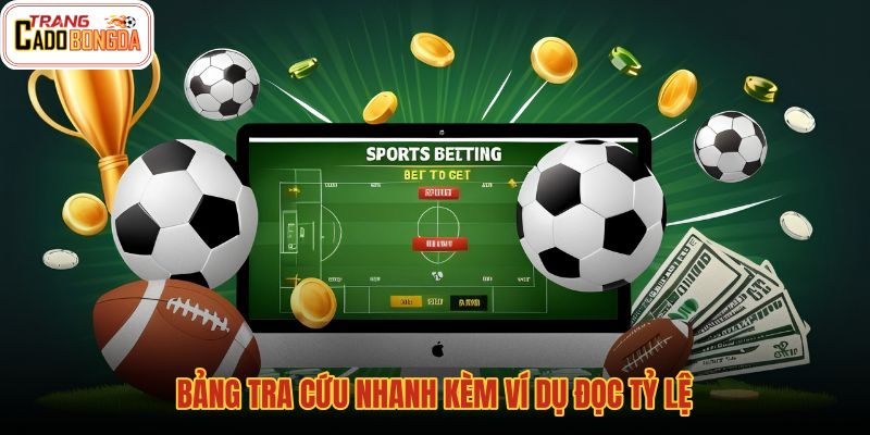 bang-tra-cuu-nhanh-kem-vi-du-doc-ty-le bang-tra-cuu-nhanh-kem-vi-du-doc-ty-le
